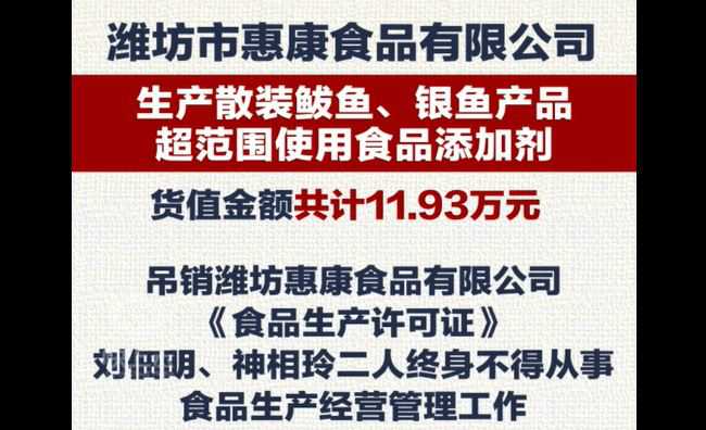 山东发布首批食品安全违法典型案例 潍坊惠康食品添加剂超标2人被判刑