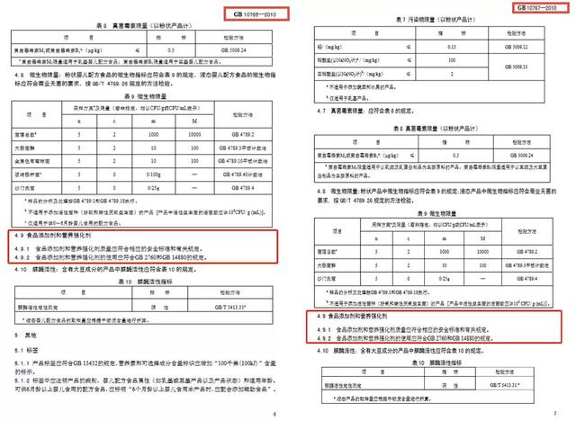 β-胡萝卜素生产厂家大量批发供应优质食品级β-胡萝卜素(β-胡萝卜素的作用和功效)